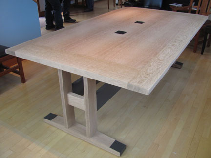 Sample table for Princeton University